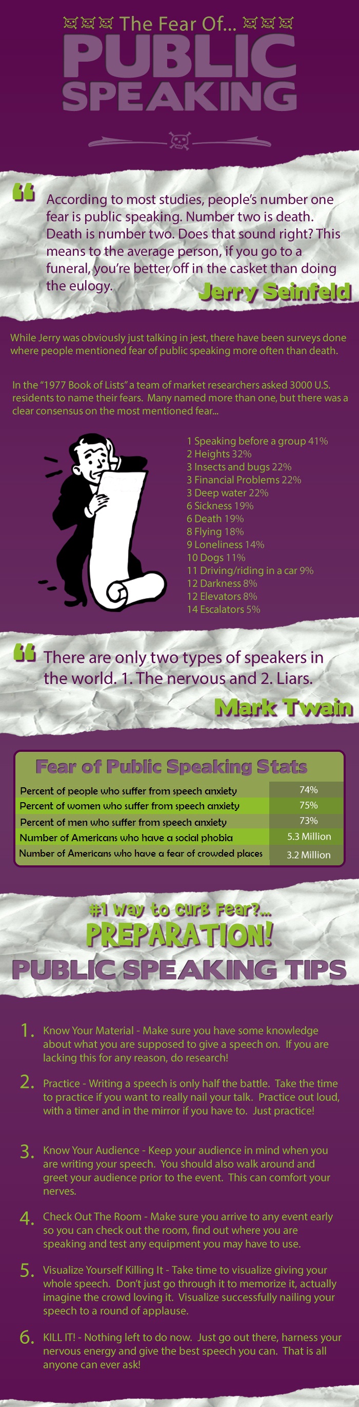 How To Overcome Your Fear Of Public Speaking