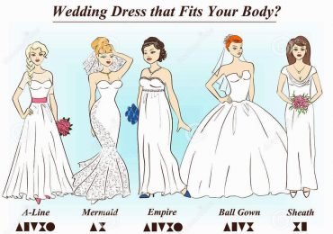 Wedding dress that fits your body properly