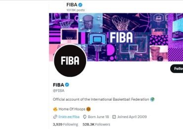 Fibahub Twitter
