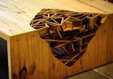 How To Judge The Quality of The Wooden Furniture From The Construction