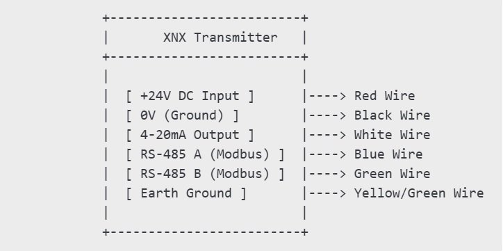 xnx xnx transmitter wiring diagram