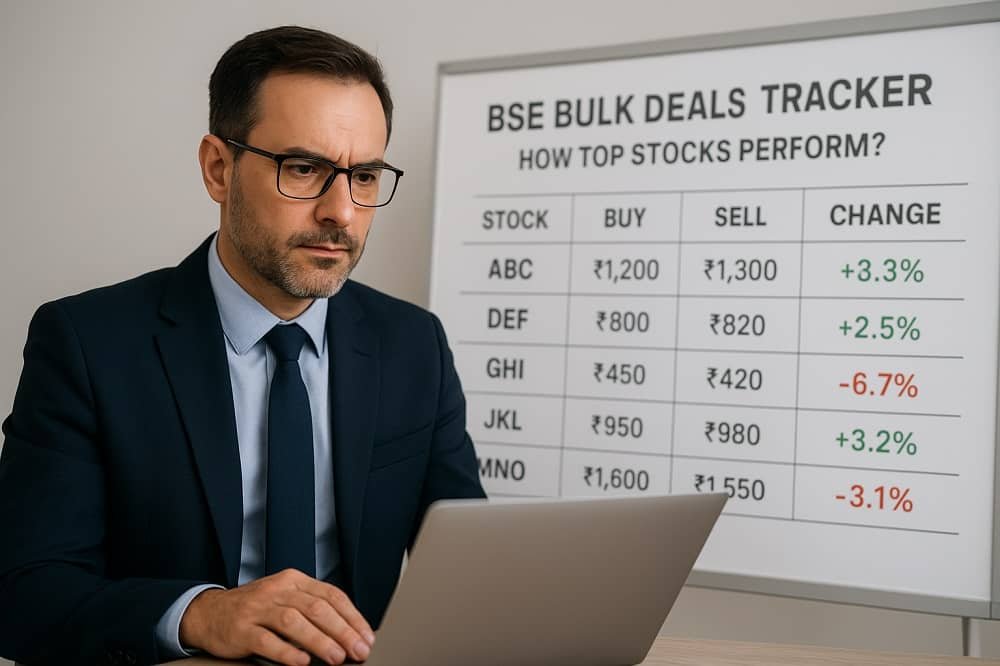 BSE Bulk Deals Tracker How Top Stocks Perform
