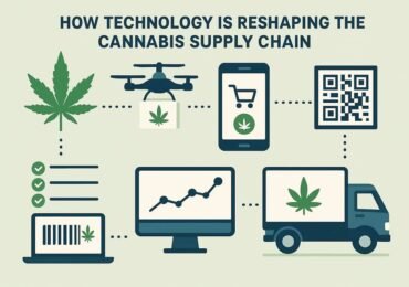 How Technology is Reshaping the Supply Chain