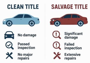 What Does Salvage Title Mean