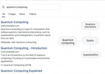 What is “Seekde” and Why People Search It