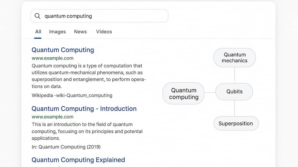 What is “Seekde” and Why People Search It
