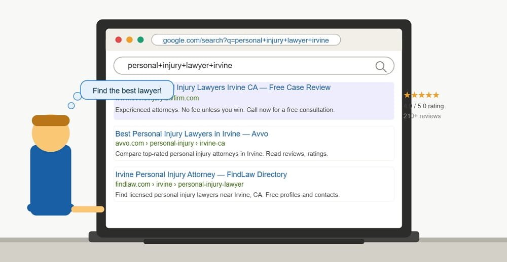 Google search personal+injury+lawyer+irvine